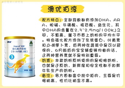 奶粉中牛磺酸
