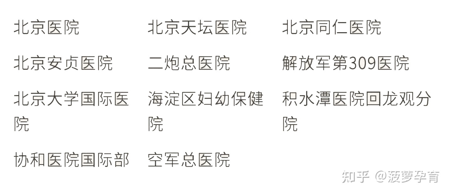 怀孕几周去医院建档