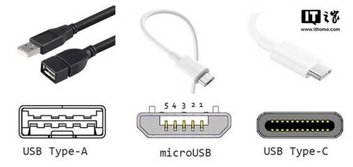 usb插口哪个是电源