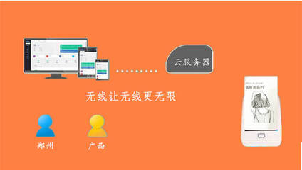 小程序远程