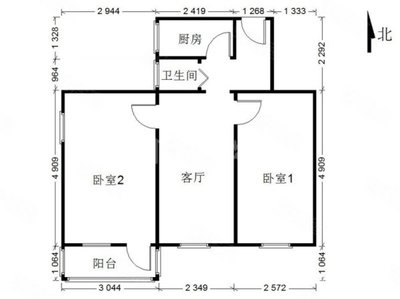 卫生间在东南角好吗