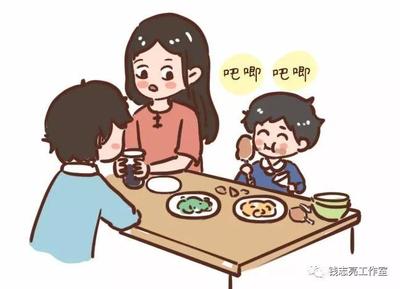吃完饭头疼是怎么回事