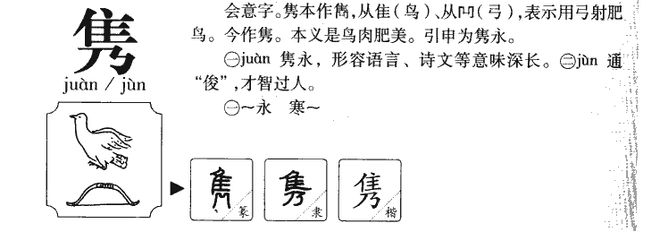 带隽字的男孩名字