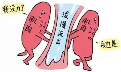 咳嗽是咋回事