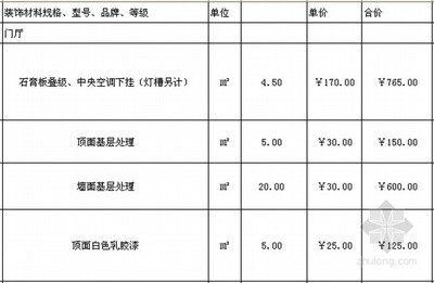 房屋装修清单明细表