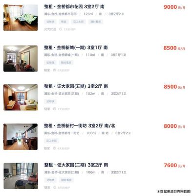 上海长兴岛租房