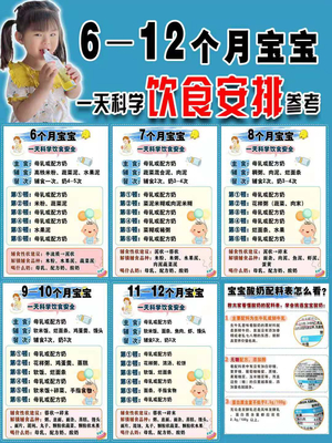 宝宝一岁辅食和奶时间