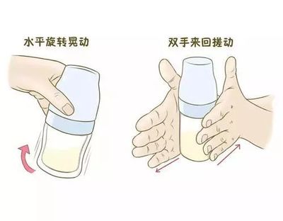 冲奶粉的步骤
