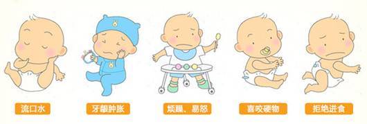 宝宝四个月需要补钙吗