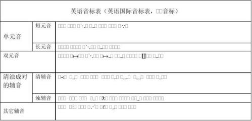 fountain音标