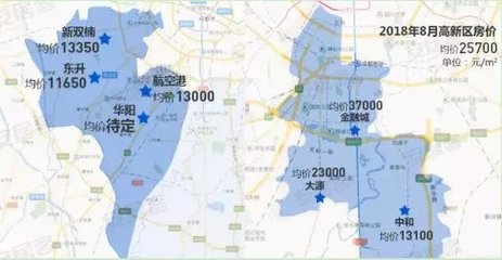 航空港房价