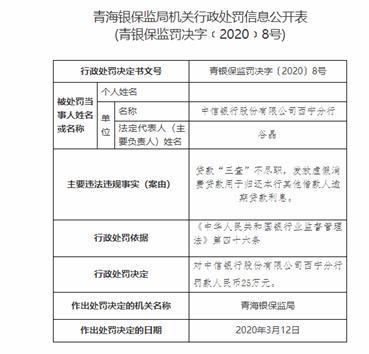 农业贷款利率是多少