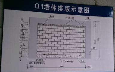 砌墻怎么加固墻體厚度（加固墻體厚度的方法多種多樣） 結(jié)構(gòu)電力行業(yè)施工 第4張