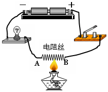 电阻大小有什么影响