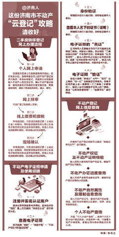 二手房水电过户流程