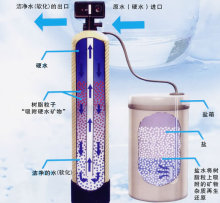 空调水有什么用处