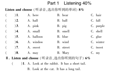 船舶拥挤英语听力推荐