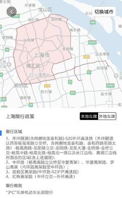 上海外地车牌限行规定