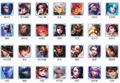 王者荣耀名字大全