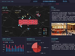大数据可以在铁路部门吗