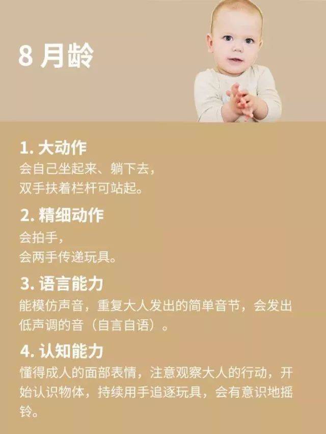宝宝十二个月发育标准