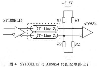 查分信号布线注意什么