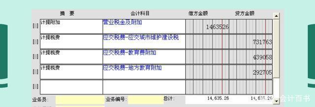 附加税 会计科目