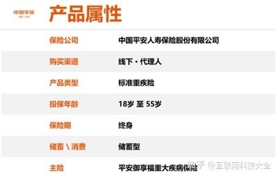 中国人寿保险赔偿标准