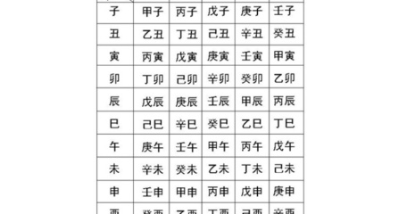 八字忌用神查询