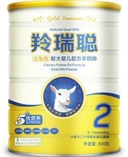羊奶粉 价格