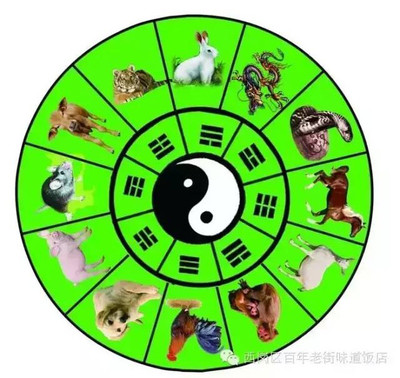 昨天属什么生肖