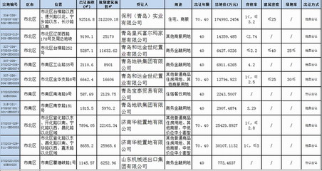 房屋加固公司联系方式电话号码查询(房屋加固施工流程详解) 装饰工装施工 第5张 房屋加固公司联系方式电话号码查询(房屋加固施工流程详解) 装饰工装施工 第5张