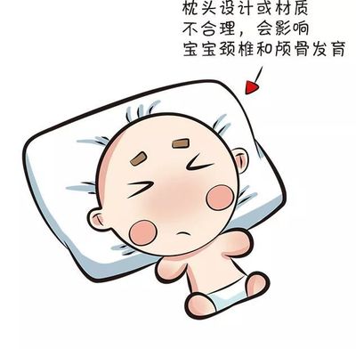 宝宝多大能用枕头