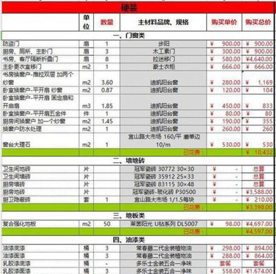 装修套餐报价单
