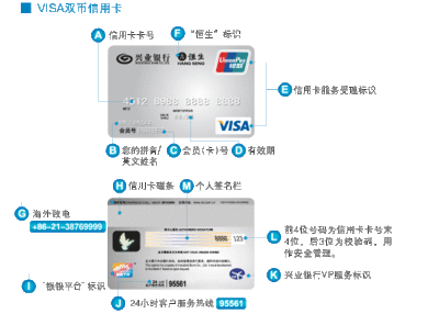 兴业银行信用卡跨行转账