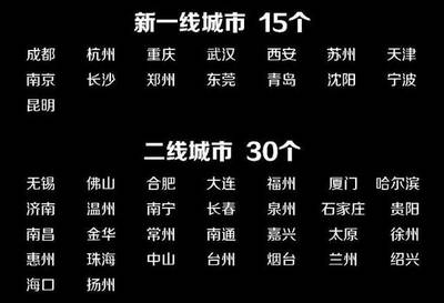 西安是几线