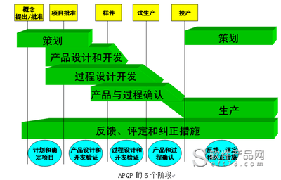 洛阳市旅游局