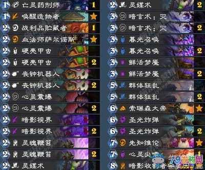 万科厨房吊顶为什么用石膏板
