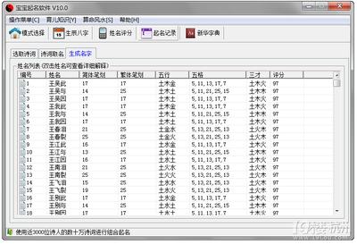 奥字五行