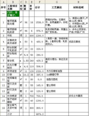 房屋装修清单明细表
