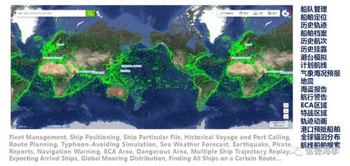 大数据在船舶航行的应用