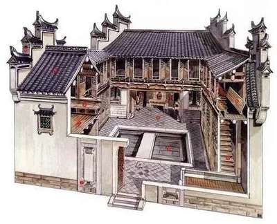 建筑设计透视图