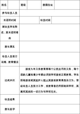 怎么写学生的家访表