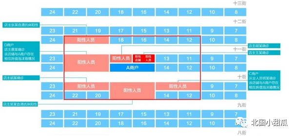 12公斤打血清打多少钱