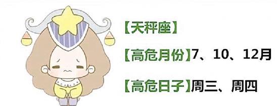 双鱼的性格