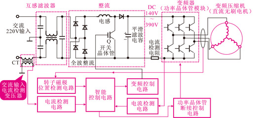 什么叫互感滤波器