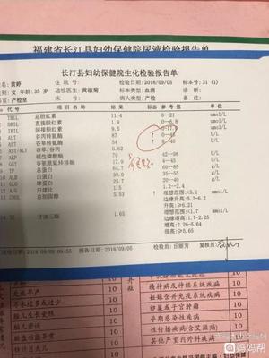怀孕转氨酶高是怎么回事