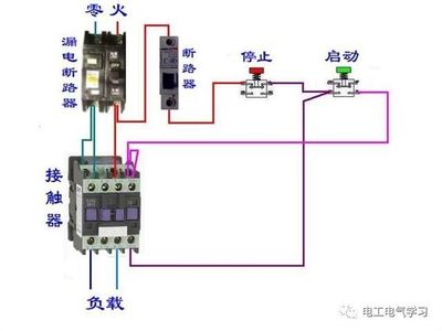 电机启动为什么会跳闸