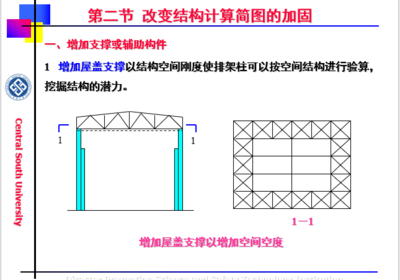 鋼結(jié)構(gòu)箱型柱穩(wěn)定性計算方法（海洋環(huán)境下鋼結(jié)構(gòu)箱型柱的穩(wěn)定性計算方法多種多樣） 結(jié)構(gòu)電力行業(yè)施工 第4張