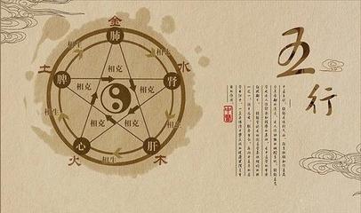 五行缺水缺火